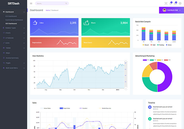 金融圖表統(tǒng)計(jì)后臺網(wǎng)頁HTML源碼模板