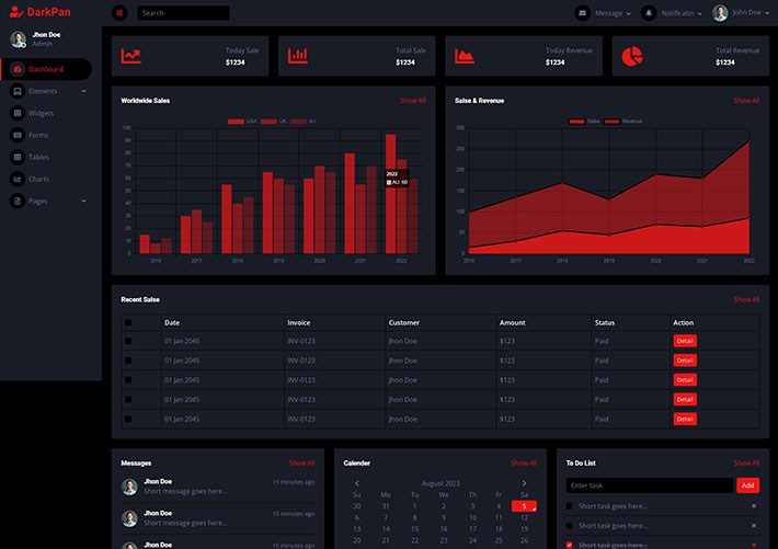 后臺數(shù)據(jù)統(tǒng)計(jì)Bootstrap5網(wǎng)站網(wǎng)頁HTML源碼模板