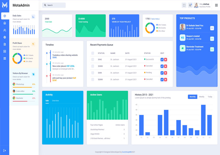 精美Web系統(tǒng)前端框架源碼后臺管理模板HTML5模板