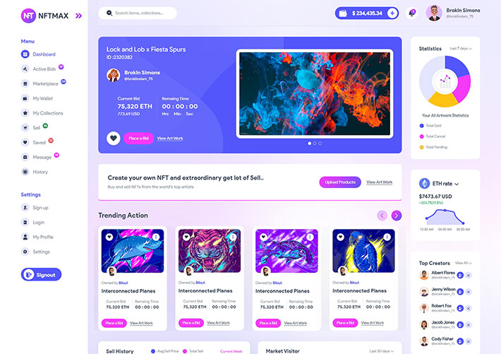 響應式NFT數字作品網站后臺管理系統網頁HTML5模板