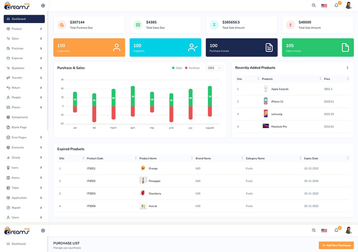 響應式ERP庫存管理系統網站后臺HTML5網頁源碼模板
