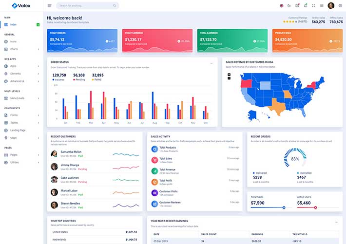 多用途構造企業管理后臺系統網站網頁HTML模板