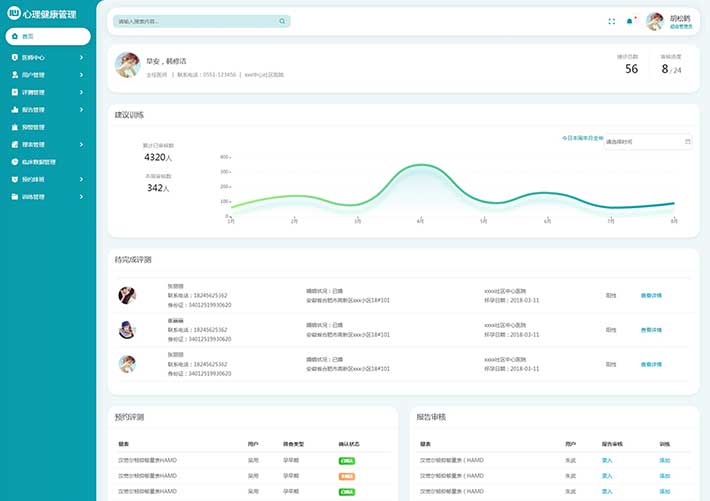 用戶管理系統心理健康管理后臺管理界面網頁模版