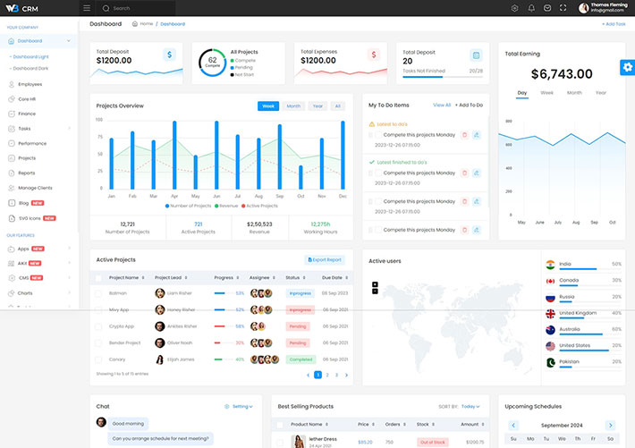 Admin后臺后端管理系統圖表數據統計網頁HTML模板